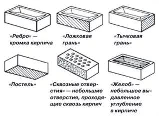 рисунок прос.jpg